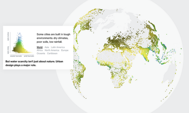 Zersiedelung bedroht bis 2050 den Zugang zu sauberem Wasser