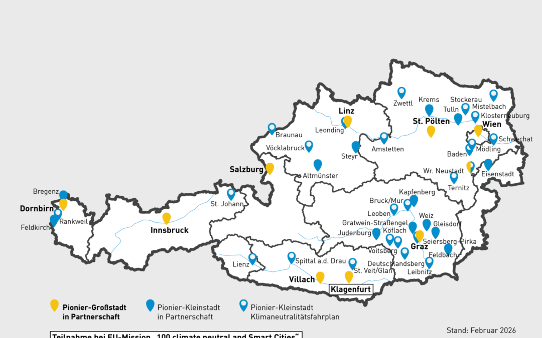 Österreichs Städte präsentieren Klimaprojekte auf EU-Konferenz