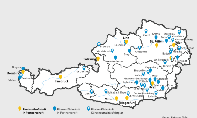 Österreichs Städte präsentieren Klimaprojekte auf EU-Konferenz