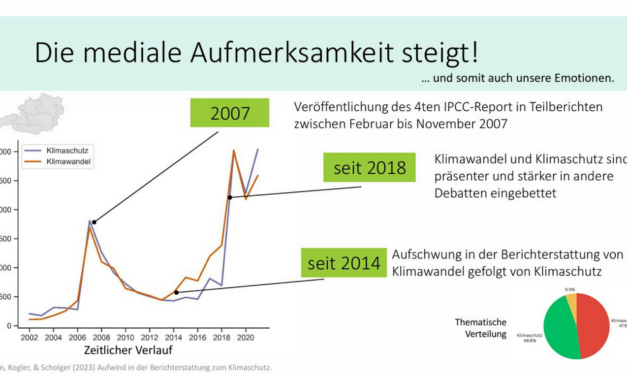 Was Klimanachrichten wirksam macht